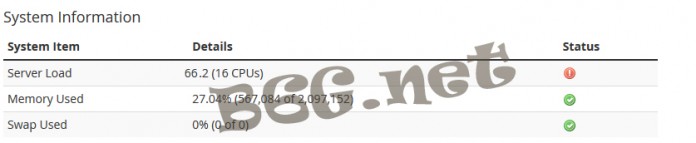 systeminformationHighload