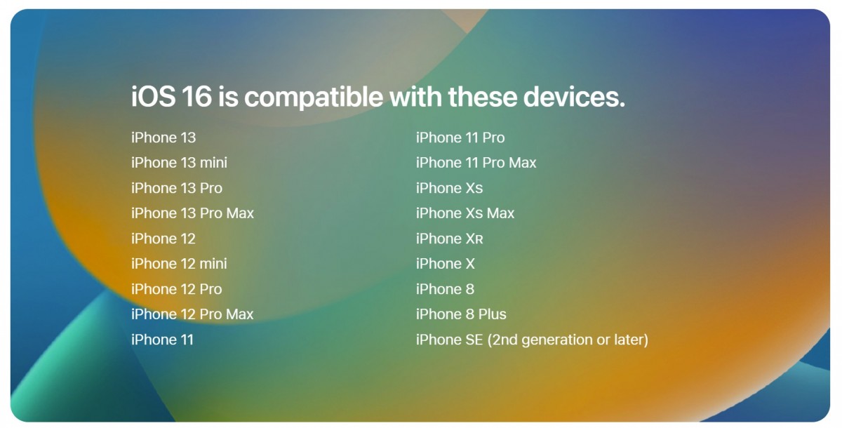iPhone 8 and later gets iOS 16, support discontinued for iPhone 6s, 7, and SE