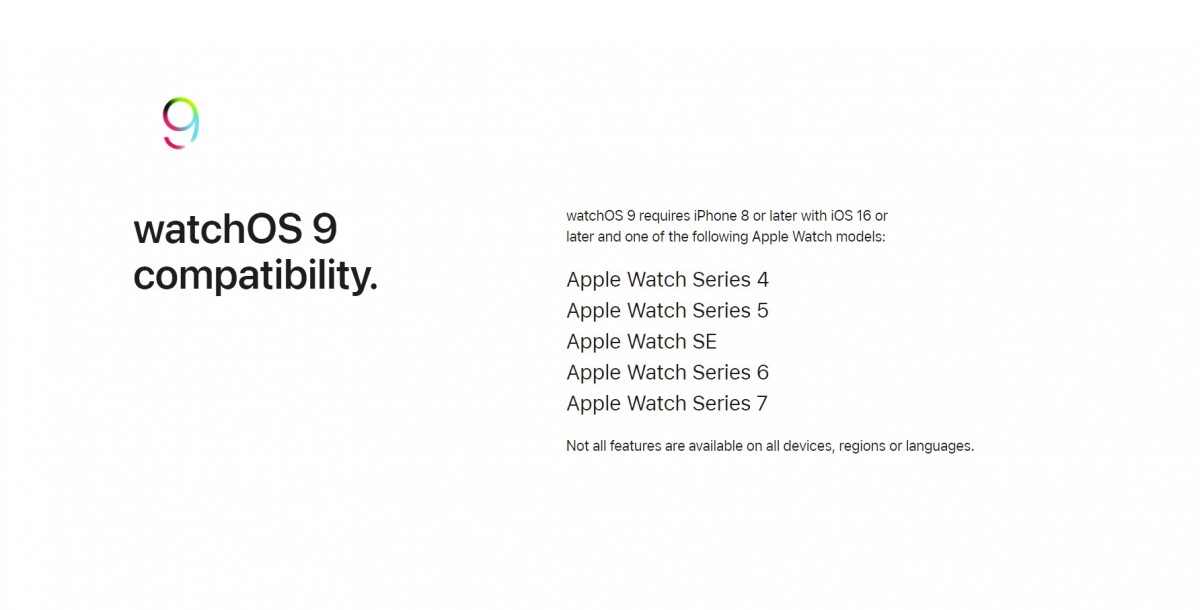 iPhone 8 and later gets iOS 16, support discontinued for iPhone 6s, 7, and SE