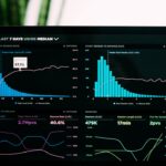 Photo Dashboard display