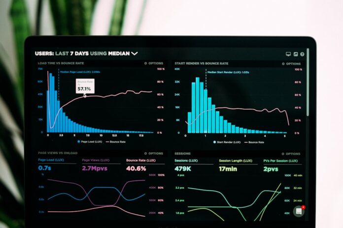 Photo Dashboard display