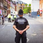 Photo Security checklist
