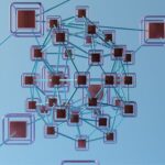 Photo Network diagram