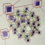 Understanding and Mitigating DDoS Attacks Photo Network diagram