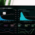 Photo Data flow