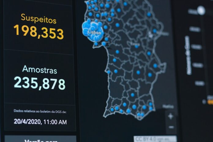 Photo "Using Prometheus and Grafana for Server Metrics Visualization"