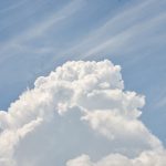 Photo Keyword Cloud