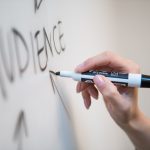 Photo Virtual whiteboard