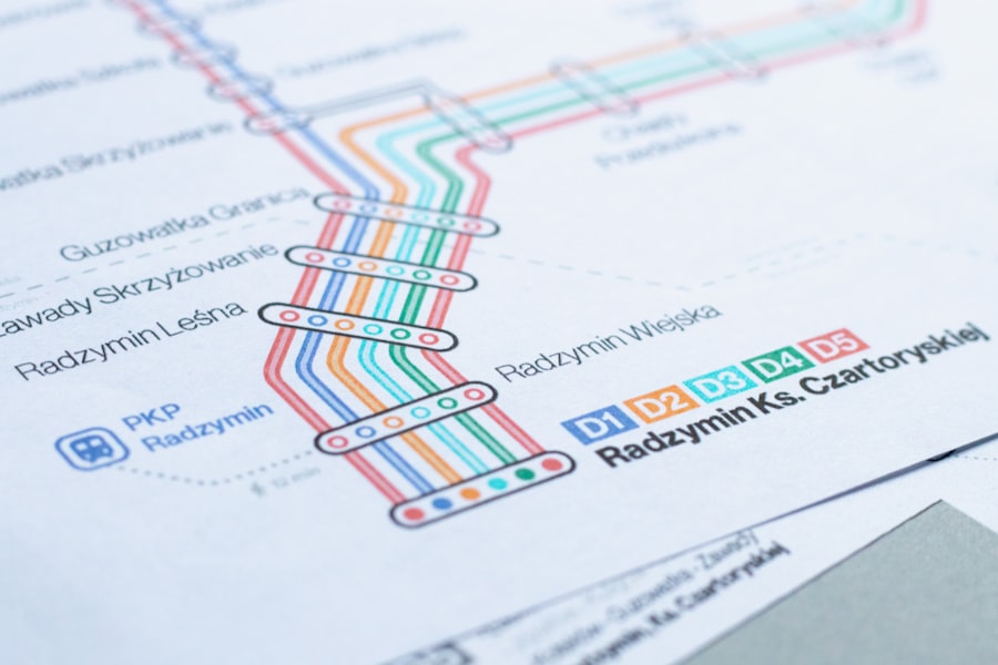 Customer journey map