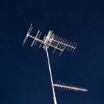 Photo Satellite data