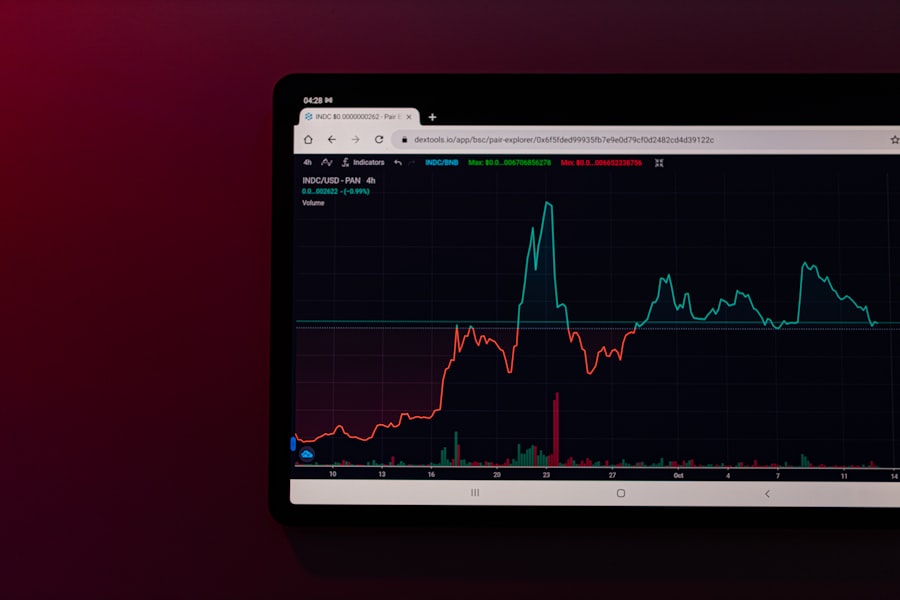 Photo Algorithmic trading