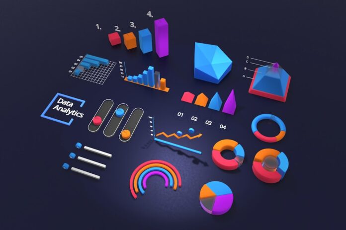 Photo Data visualization