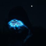 Photo AI-powered threat detection