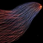 Photo Data visualization