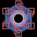 Photo Quantum Entanglement